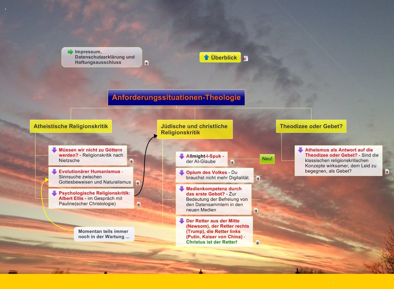Anforderungssituationen-Theologie
